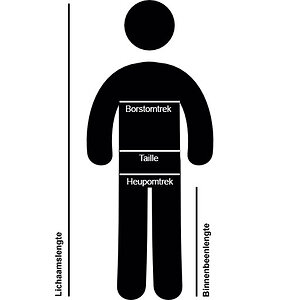meetinstructies-kleding